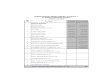 Project Valuation Billing Form Package 1