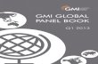 GMI Global Panel Book