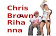 Chris Brown & Rihanna Podcast Presentation