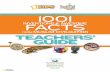 Awesome facts teachers_guide_rel61212 (1.82MB)