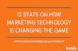 12 Stats on How Marketing Technology is Changing the Game