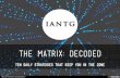 The Matrix: Decoded
