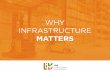 Why supply chain infrastructure matters
