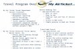 MyAirTicket.com is Fast Growing Travel Company Of India