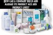 How can a company build and manage its product mix and product lines