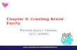 Esteban chapter 9 Creating Brand Equity