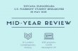 mid year review_Fulbright