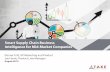 Smart Supply Chain Business Intelligence for Mid-Market Companies