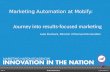 Marketing Automation at Mobify - Luke Starbuck