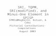 0329 SRI, TQPM, SRI(modified), and Minus-One Element in SPISP