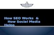 How SEO Works & How Social Media Helps
