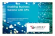 Enabling Business Success Using APIs