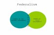 New  Federalism 2 Ppt