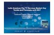 Frost & Sullivan: Latin American Pay TV Services Market -  Key Trends and Forecasts until 2017