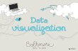A Primer in Data Visualization