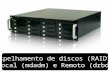 Espelhamento de discos RAID1 - Thiago Finardi - TchêLinux Uruguaiana