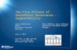 Five Pillars of SharePoint Governance Supportability