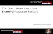 ScarePoint Saturday - The 7 SharePoint Success Factors
