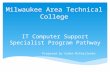 How MATC IT Computer Support Specialist Program Pathway help students to get employed faster