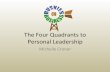 Leadership #2 - Four Quadrants to Personal Leadership