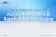 Accounts Payable Receivables Processing