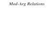 X2 t01 04 mod arg relations (2012)
