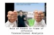 Role of parent in frame of reference  -  transactional analysis - Manu Melwin Joy