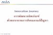 Innovation Journey 20150407 Day#3