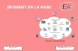 Internet en La Nube