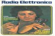 Radio Elettronica 1975 01