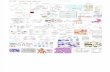 Megaloblastic Anemia Pathophysiology - Penelusuran Google
