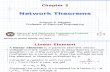 Ch02 Network Theorems - Review