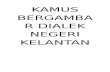 Kamus Bergambar Negeri Kelantan