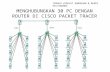 Menghubungkan 30 Pc Dengan Router Di Cisco Packet - Copy