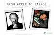 © 2010 REALeadership Alliance and Will Marre FROM APPLE TO ZAPPOS.