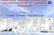Numerical Weather Prediction Parametrization of diabatic processes Clouds (4) Cloud Scheme Validation Richard Forbes and Adrian Tompkins forbes@ecmwf.int.