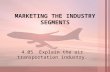 MARKETING THE INDUSTRY SEGMENTS 4.05 Explain the air transportation industry.