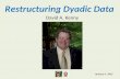 Restructuring Dyadic Data David A. Kenny January 9, 2015.