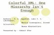 1 Colorful XML: One Hierarchy Isn't Enough Authors : H. V. Jagadish, Laks V. S. Lakshmanan, Monica Scannapieco, Divesh Srivastava, Nuwee Wiwatwattana Presented.