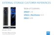 1© Copyright 2014 EMC Corporation. All rights reserved. EXTERNAL STORAGE CUSTOMER REFERENCES January 2015 Kristine Beauchamp Table of Contents: VMAX 3.