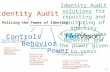 Policing the Power of Identity Controls Power Behavior Verify that controls are in place and functioning Monitor user behavior and verify that people.