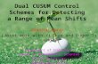 Dual CUSUM Control Schemes for Detecting a Range of Mean Shifts Zhaojun Wang (Joint work with Yi Zhao and Fugee Tsung) Department of Statistics School.