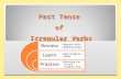 Past Tense of Irregular Verbs Review Learn Practice Regular Verbs Spelling Rules New Irregular Verbs Selecting the Correct Irregular Verb.