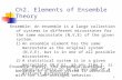 1 Ch2. Elements of Ensemble Theory Ensemble: An ensemble is a large collection of systems in different microstates for the same macrostate (N,V,E) of the.