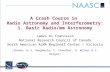 A Crash Course in Radio Astronomy and Interferometry: 1. Basic Radio/mm Astronomy James Di Francesco National Research Council of Canada North American.