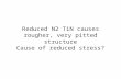 Reduced N2 TiN causes rougher, very pitted structure Cause of reduced stress?