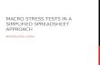 MACRO STRESS TESTS IN A SIMPLIFIED SPREADSHEET APPROACH MINDAUGAS LEIKA.