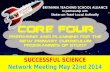 SUCCESSFUL SCIENCE Network Meeting May 22nd 2014.