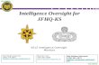 UNCLASSIFIED Intelligence Oversight for JFHQ-KS LTC Charles Harriman (785) 274-1807 Charles.r.harriman.mil@mail.mil KS-J2 Intelligence Oversight Monitors.
