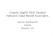 1 Oracle 10gR2 RDF Spatial Network Data Model Examples Steven Wadsworth Oracle Reston, VA.